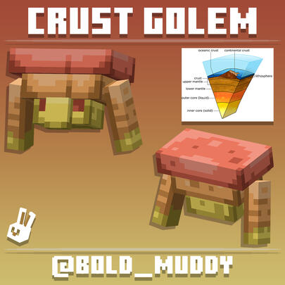 Crust Golem